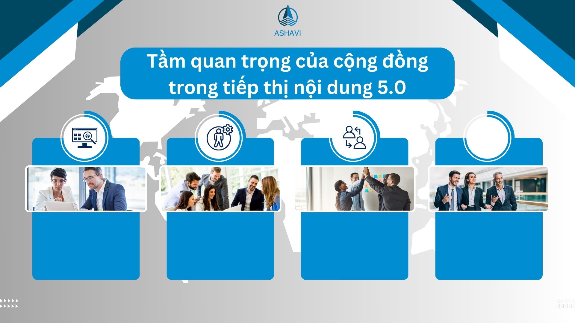 Khám phá tầm quan trọng của cộng đồng trong tiếp thị nội dung 5.0